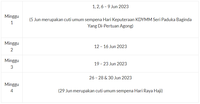 Tarikh Bayaran e-Tunai Belia