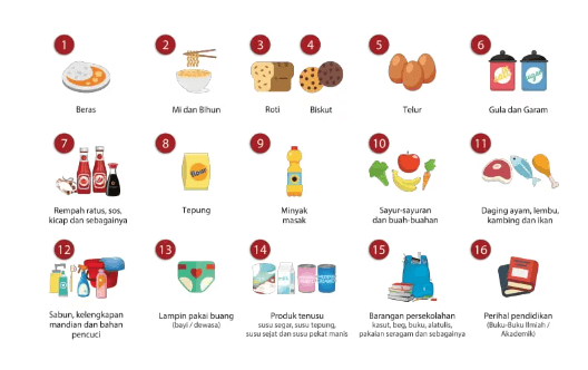 Bantuan E-Wallet RM300 :