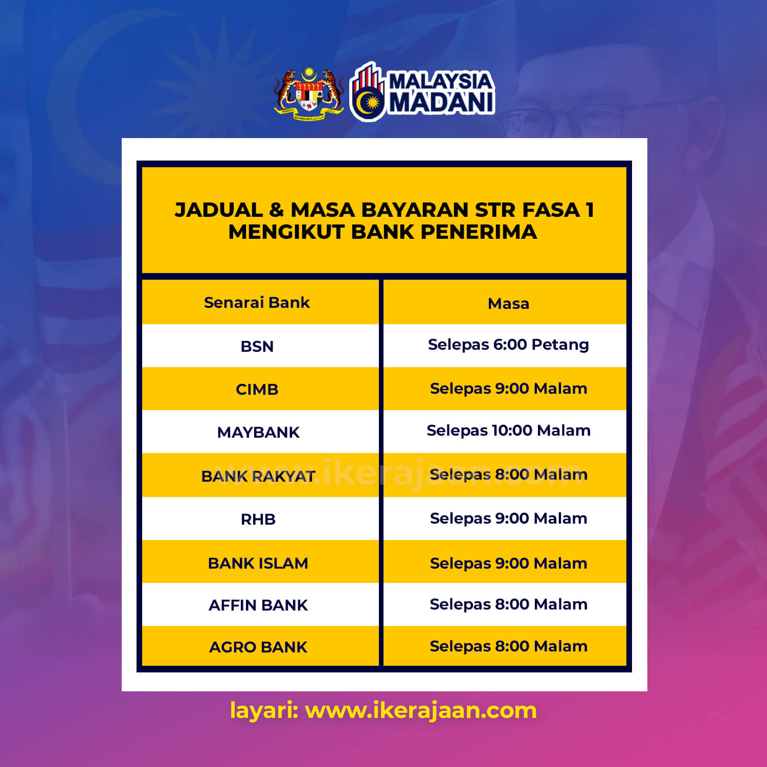 Jadual Dan Masa Bayaran