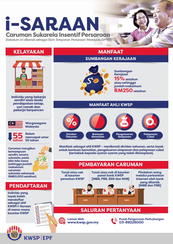 Insentif Khas RM500