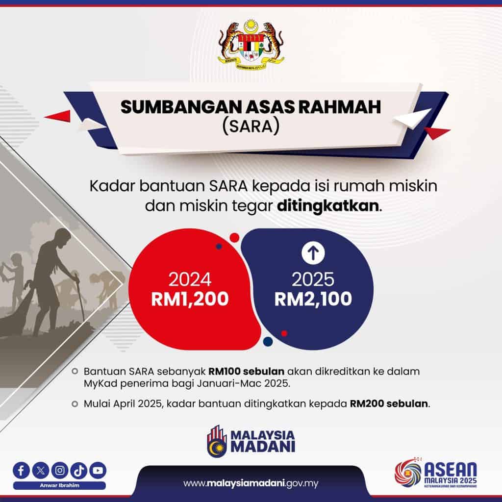 Bantuan Tunai STR