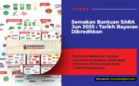 semakan bantuan sara