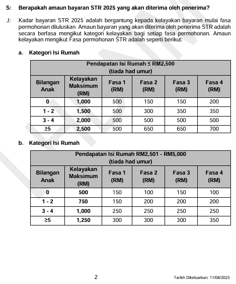 str 2025 fasa 4