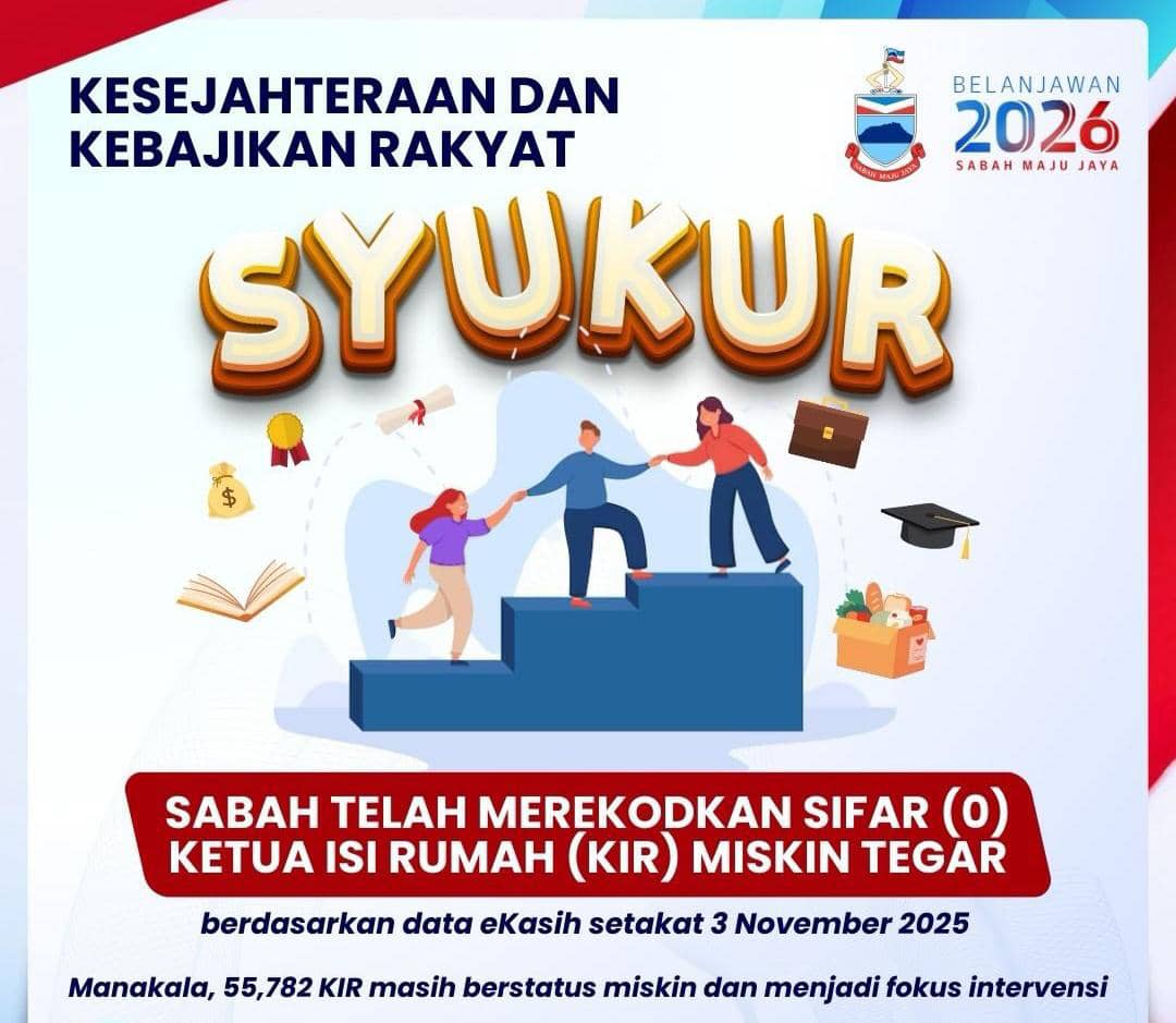 semakan syukur sabah