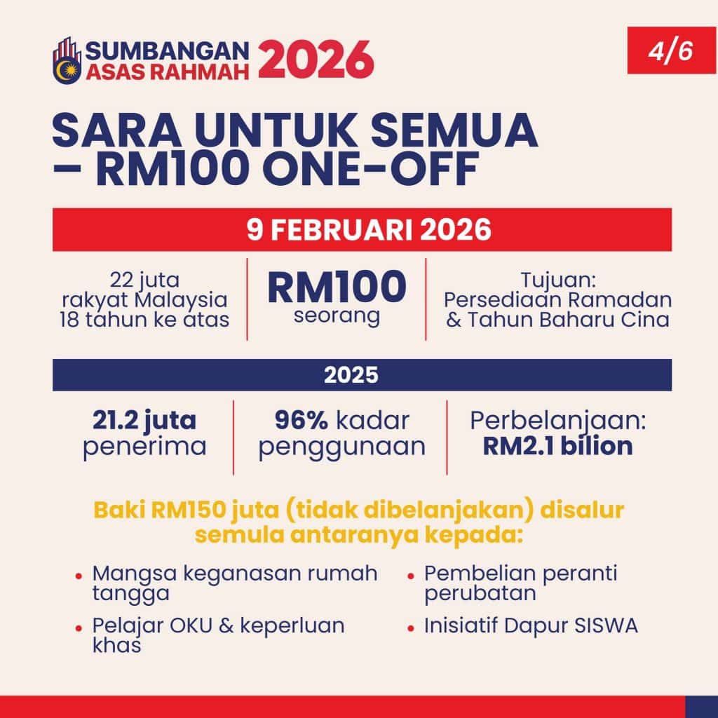 semakan status sara 2026