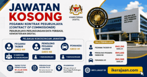 pesuruhjaya perlindungan data peribadi