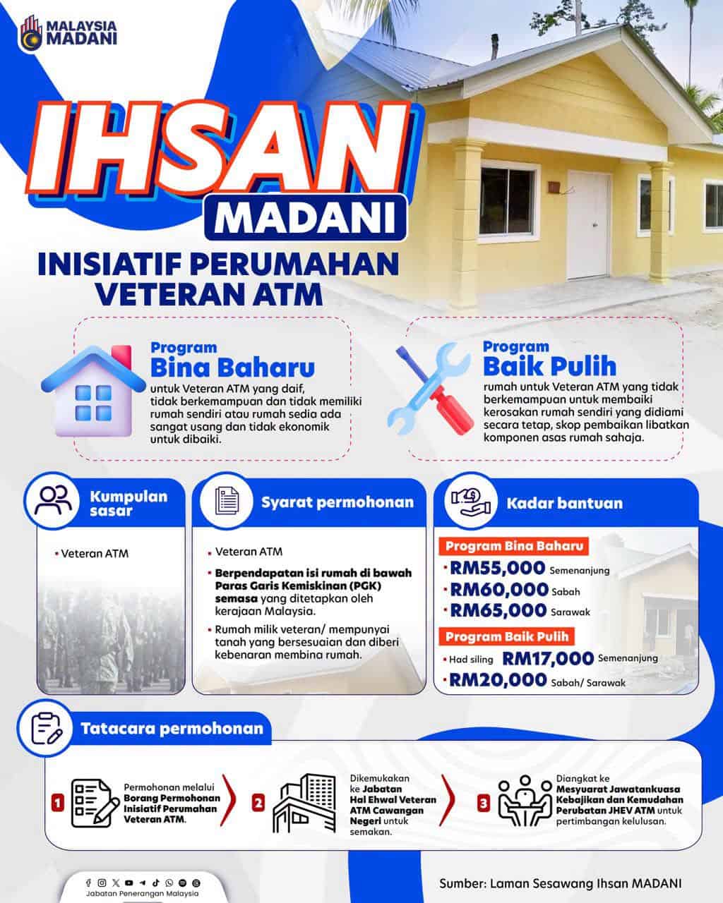 ihsan madani